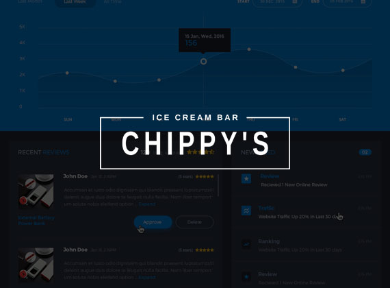 //digitalagency.arrd.com.pk/wp-content/uploads/2016/07/chippy.jpg